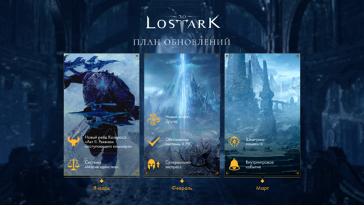 Lost Ark - План обновлений LOST ARK на первый квартал 2025 года Lost Ark - План обновлений LOST ARK на первый квартал 2025 года